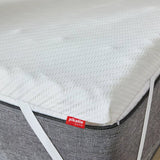 Topper Viscoelástico Multizonas | PIKOLIN